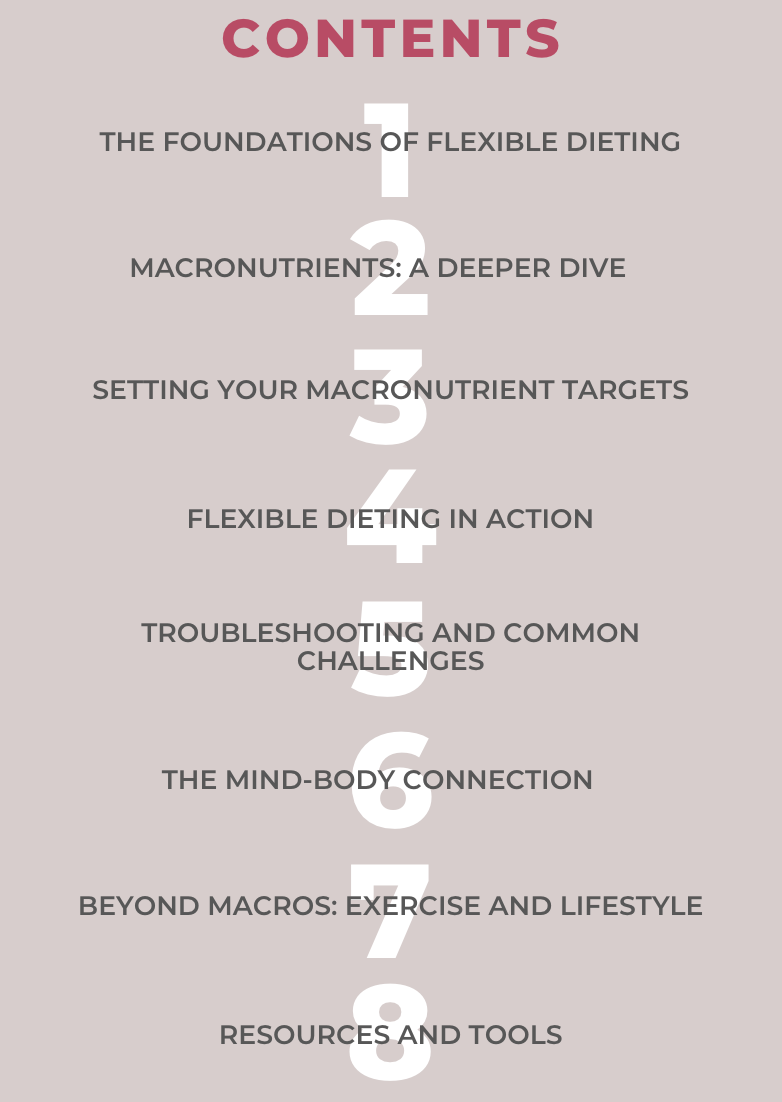 Table of contents for a flexible dieting guide on a beige background
